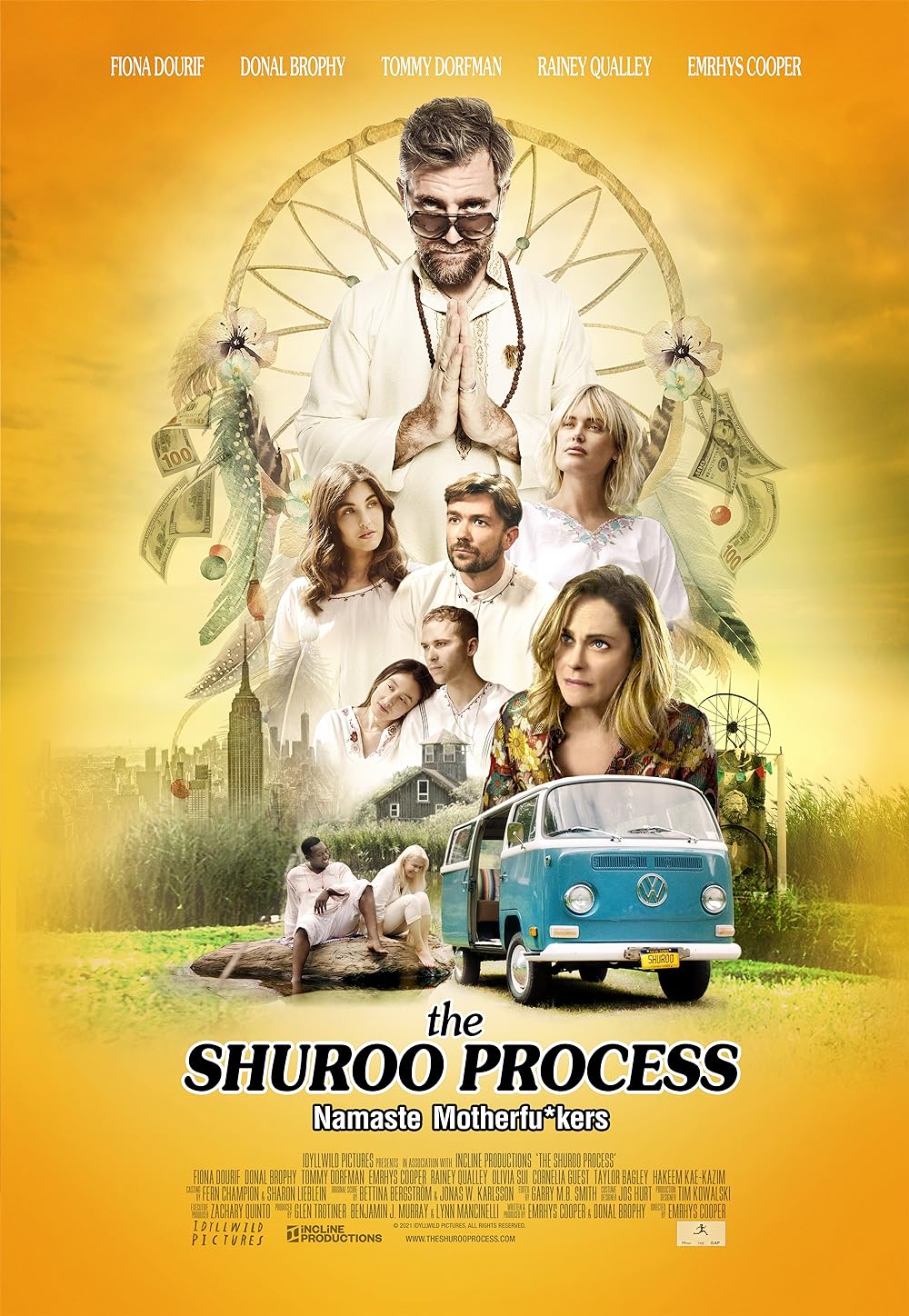 Het Shuroo-proces (2021)